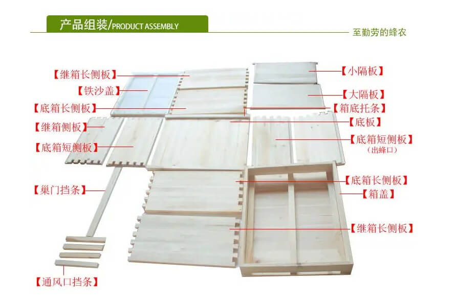 雙頭數控燕尾榫是生產蜂箱的小能手